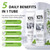 10% Nano Hydroxyapatite Toothpaste for Advanced Enamel Protection