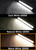 Raycharm 18" RV Exterior LED Awning Light Fixture, 40° Down Angle Flood Beam, 3000K Warm-White, 12V/24V DC, High Lumen Output Low Current Draw, Aluminum Housing Black Finish, 1-Pack