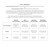 Sensi Smart Thermostat, Wi-Fi, DIY, Alexa, Energy Star Certified, ST55