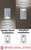 SOZULAMP Illuminated Light Switch, Single Pole, White,15A 120/277V, 2 Pack