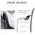 XmuxHai 30Ft Fender Flare Edge Trim, Universal Rubber Gasket