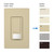 Lutron Motion Sensor Light Switch, 5 Amp 3-Way, for Lighting and Fans