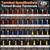 Preciva Crimping Tool for Insulated Terminals Wire Connectors, AWG20-10 Ratchet Crimper with 425 Pcs Insulated Terminals Connectors