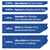 ScotchBlue Original Multi-Surface Painter's Tape 2 Inch Wide, 3 Rolls