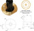 Clarke Brothers Wheel Marking Gauge - Woodworking Marking Scriber Kit With 2 Replacement Cutters - Wood Marking Tools With Graduated Inch & MM Scale - Solid Metal Bar Wood Scribe Tool For Carpenter