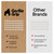 GORILLA GRIP® Slip Resistant Rug Pads for Hardwood Floor, 2x6 Cream