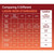 Liquid Iron for Lawns, Multi-Purpose and Suitable for All Gardens, 1 Gal