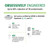 A. O. Smith Under Sink Water Filter | Advanced Direct Connect | AO-MF-ADV