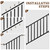 Metty Metal 5Ft W x 36in H Stair Deck Railing Kit, Textured Black AAMA2604 Powder Coat, IBC Certified Guard Rail for Deck Porch Balcony Patio Outdoor