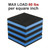LBG Products Rubber Anti-Vibration Isolator Pads,Heavy Duty Blue EVA Pad for Air Conditioner,Compressors,HVAC,Treadmills etc (6'' X 6'' X 7/8'')