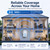 SanJie Door Chime Alarm When Open for Kids Safety, Home and Business