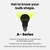 Feit Electric A19 LED Light Bulbs, 60W Eq, Dimmable, Daylight 4 Pack