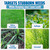 Sedgehammer Plus Turf Herbicide, Nutsedge Killer for Lawns, 12 Pack, 13.5g