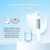 AQUA CREST I2000 Water Filter Replacement for Pentair® Everpure I2000 2