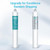 AQUA CREST I2000 Water Filter Replacement for Pentair® Everpure I2000 2