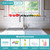 30 Inch Kitchen Sink Splash Guard, Large Size Faucet Mat for Kitchen Sink, Longer Silicone Faucet Handle Drip Catcher Tray for Kitchen Countertop, Bathroom, Farmhouse