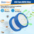 Replacement Filter Kit Compatible with Electrolux Ultimate 700