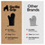 GORILLA GRIP Silicone Oven Mitts, 550F Heat Resistant, 12.5x8.3, Black