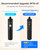 Waterdrop RF15 Water Filter Replacement for Waterdrop 15UA/15UB/15UC