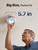 X-Sense Smoke Detector Carbon Monoxide Alarm Combo, XP0H-SN, 3-Pack