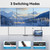6-Way HDMI Video Wall Controller 2X3 4K@30Hz Input/Output, 14 Display Modes, 180° Rotation, RS232/IR Control, SPDIF Audio for Digital Signage & Video Walls (Supports 6 Monitors)