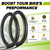 Hydencamm 2 Pack 20x3 Fat Tire Bike Inner Tubes, Fit 3.0/3.3/3.5, 32mm AV