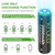 Kruta NiMH Rechargeable AA Batteries, 2000mAh 1.2V NiMH High Capacity Double AA Solar Rechargeable AA Batteries for Outdoor Solar Lights - Recharge up to 1200 Times, Pre-Charged (AA 2000mAh - Pack 20)