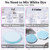 LET'S RESIN EPOXY RESIN 44OZ White Epoxy Resin