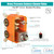 SKOWLL 3 Way Shower Valve Brushed Nickel, Wall Mount Shower Diverter Valve