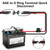 Linkstyle 2PCS SAE to O Ring Terminal Harness, 2FT 10AWG SAE Battery Connector, 2Pin Quick Disconnect SAE Battery Extension Cord Cable with 15A/20A/30A Fuses for Solar Panel Motorcycle, Car, RV
