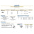 CEKER 1/4" NPT Push to Connect Air Fittings 6mm to 1/4" Inch Male Thread Quick Connect Pneumatic Fittings 2Packs