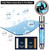 High Pressure Handheld Turbo Fan Shower Kit, 360° Rotatable Filtered Shower Head with Pause Switch, Extra Hose, Bracket, Cotton Filters & Bath Loofah