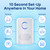 Clarifion ODRx - UV-C Cat Odor Deodorizer & Eliminator, Removes Cat Pee Smell, Filterless, Quiet, Compact Air Freshener for Bedrooms, Living Rooms, Litter Box Areas, Eliminates Ammonia Odors