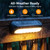 Ahaorigin Solar Outdoor Lights for Deck 4 Pack, Upgraded RGB Solar Fence Lights with Color Changing & Warm White Mode, Waterproof LED Solar Powered Light for Yard, Wall, Stairs, Pool and Step Decor