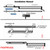 Closet Clothes Hanger Rail,Pull-Out Closet Rod 30-60cm,Wardrobe Clothing Rail,Closet Organizer Rack for Pants and Coat (450MM/17.7INCH)