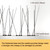 OFFO Bird Spikes for Outside, 304 Stainless Steel, 4 Pcs, 3.4 Ft