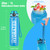 Sahara Sailor Water Bottle 32oz, Tritan Sports Bottle with Time Marker