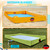 Surf Sheet Sandproof Beach Blanket - Oversize Large Outdoor Picnic Blanket for Beaches & Camping - Portable Family Beach Blanket Waterproof Sandproof for Parks, Travel, Vacation Essentials (Yellow)