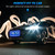 eing License Plate Frame Auto 12 V 54 LED Color Light Acrylic License Plate Cover,2 - Pack, Blue Light