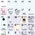 FIGMA Keyboard Decals Shortcuts