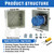 KEYMOO 32A Rotary Changeover Switch With Exterior Box, 3 Position 3 Phase 12 Terminals, 2-Way 3NO 3NC Universal Selector, Cam Switch Box IP65, CE (30 Amp.)