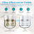 VEGEBE 20 Micron Water Filter 10" x 2.5", Pleated Sediment Filters, 6-Pack