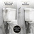 Purrfectzone 2 Pack Bidet Sprayer for Toilet, Handheld Bedet Shower Kit, Easy-to-Install Toilet Bidet Shattaf, Hand Held Stainless Steel Bedet with Adjustable Flow, handheld Cloth Diaper set