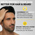 Cleverman Hair & Beard Dye for Men, Jet Black 1.7, Gray Coverage, No-Drip