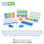 Ezy Dose Reusable 7-Day Travel Pill Pouch Set, Colored Days of the Week