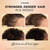 Pantene Abundant & Strong 3-Piece Regimen with B5 Complex + Niacinamide, Shampoo (13.5 oz), Conditioner (8 oz), Serum (2 oz) for Hair Loss, Thinning, Anti-Breakage, Volume - Grows Healthier
