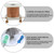 2PCS Electromagnetic Power Relay, 8-Pin 10A 12 DC Relay Coil with Socket Base, LED Indicator, DPDT 2NO 2NC - MY2NJ 2PCS [Applicable for DIN Rail System]