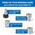 Premium Pressure Washer Quick Connect Kit M22 14mm Power Washer Adapter Set