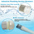 Cotonlake 2 inch Stainless Steel Filter Cover Connected to 2 inch/DN50 PVC Water Pipe, Suction Strainers Used to Remove Debris and Reduce Solid Entry