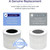 Levoit Core Mini-P Air Purifier Replacement Filter, Genuine Air Filters
